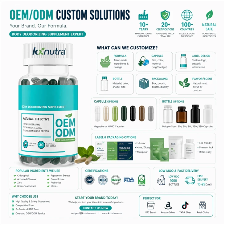 Natural Body Odor Eliminator Capsules factory