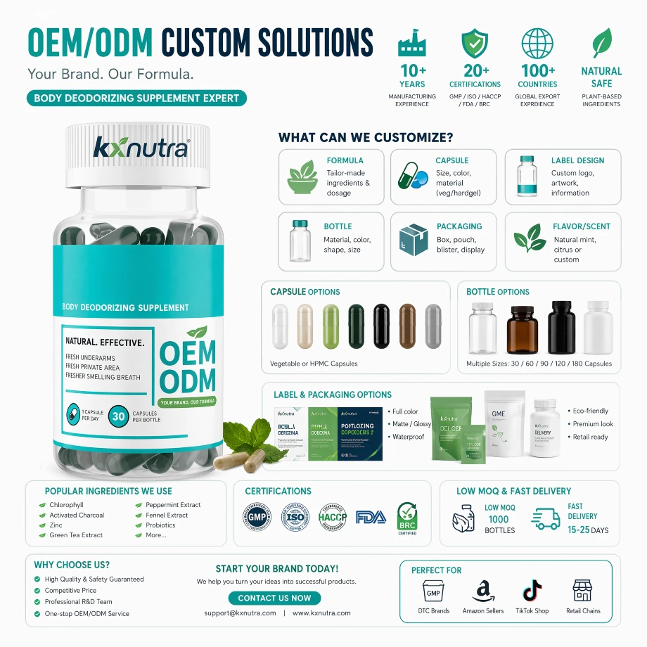 Natural Body Odor Eliminator Capsules